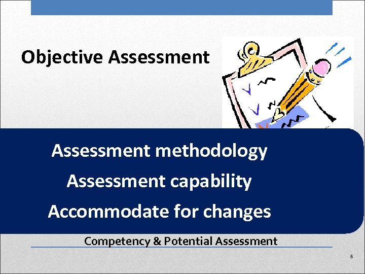Objective Assessment methodology Assessment capability Accommodate for changes Competency & Potential Assessment 8 