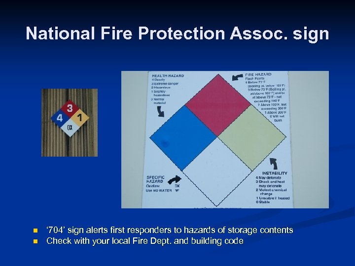 National Fire Protection Assoc. sign n n ‘ 704’ sign alerts first responders to