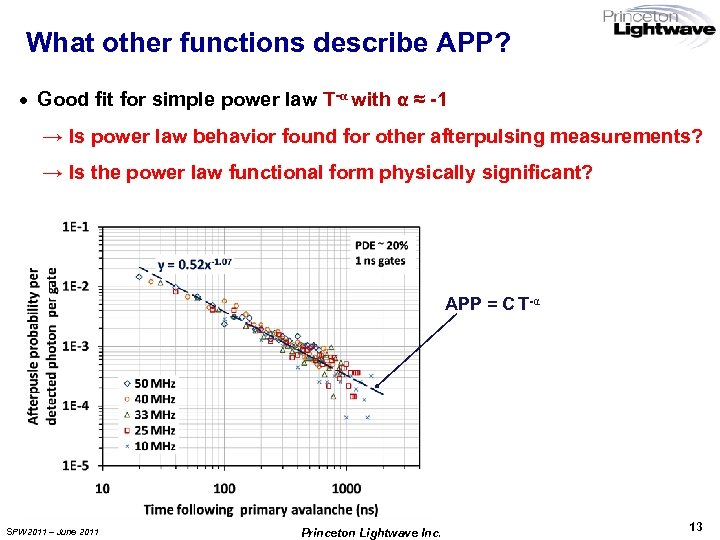 What other functions describe APP? · Good fit for simple power law T-α with