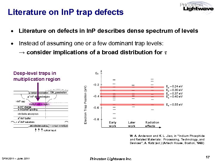 Literature on In. P trap defects · Literature on defects in In. P describes
