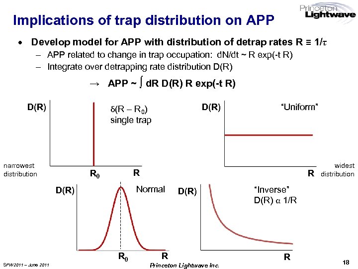 Implications of trap distribution on APP · Develop model for APP with distribution of