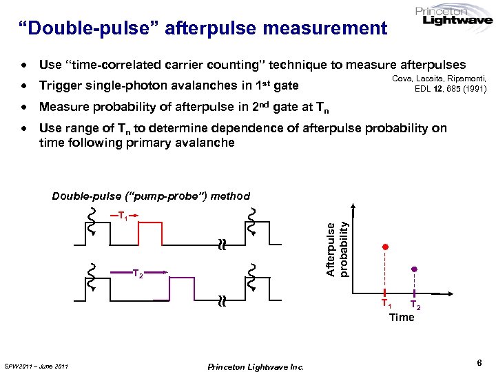 “Double-pulse” afterpulse measurement · Use “time-correlated carrier counting” technique to measure afterpulses · Trigger