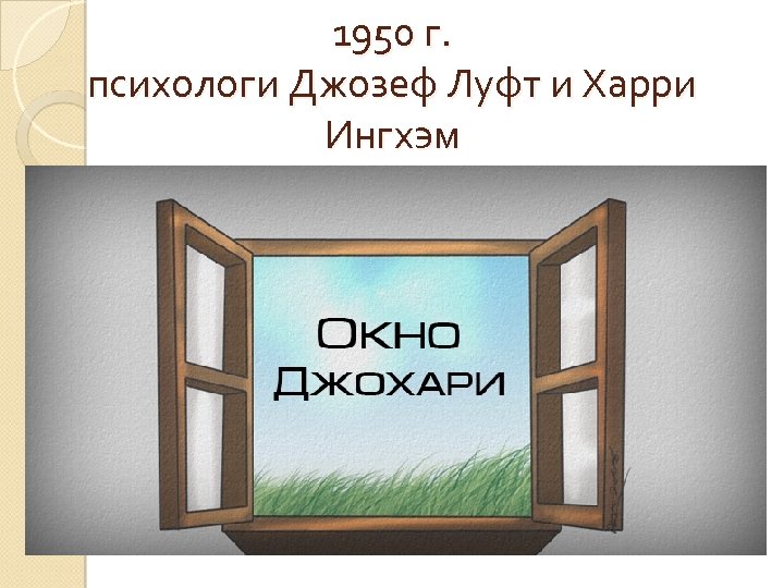 1950 г. психологи Джозеф Луфт и Харри Ингхэм 