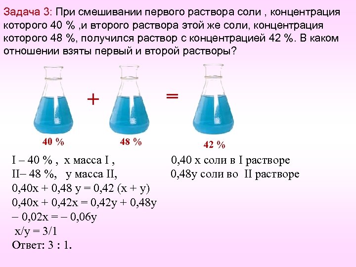 Рассмотри рисунок и определи растворы каких веществ смешали