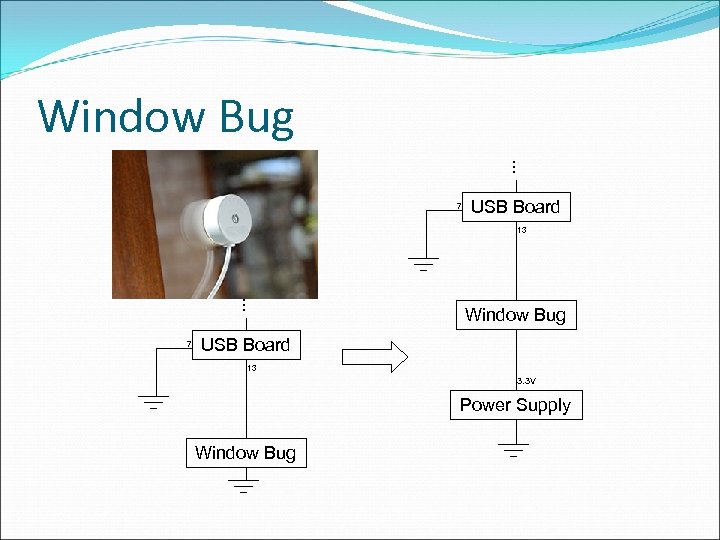 Window Bug … 7 USB Board 13 … 7 Window Bug USB Board 13