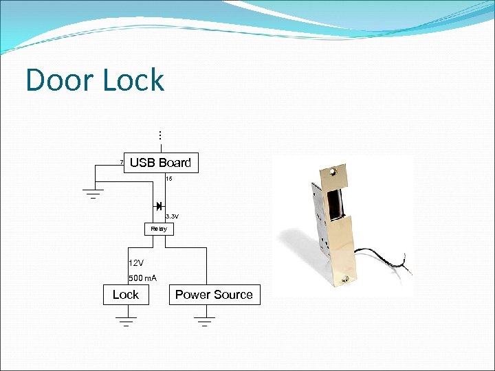 Door Lock … 7 USB Board 15 3. 3 V Relay 12 V 500