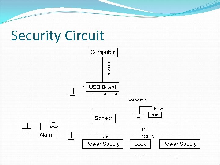 Security Circuit Computer USB Cable 7 USB Board 11 13 15 Copper Wire 3.