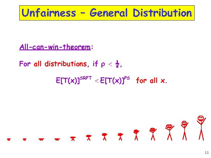 Unfairness – General Distribution All-can-win-theorem: For all distributions, if r < ½, E[T(x)]SRPT <