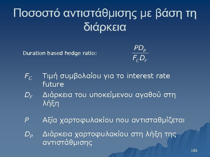 Ποσοστό αντιστάθμισης με βάση τη διάρκεια Duration based hedge ratio: FC DF Τιμή συμβολαίου