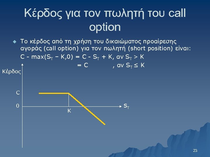 Κέρδος για τον πωλητή του call option u Το κέρδος από τη χρήση του
