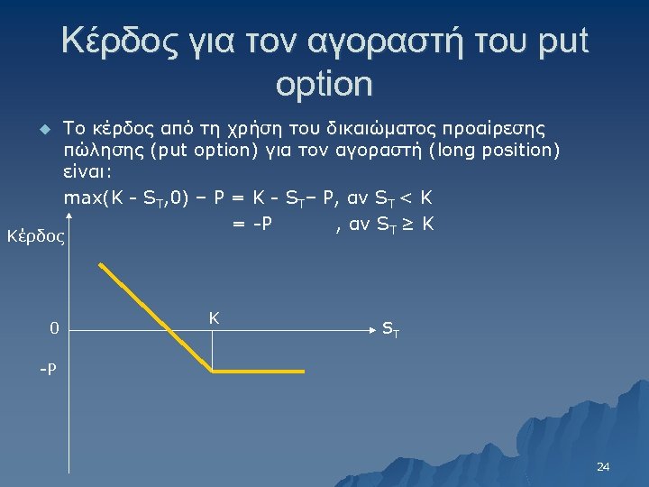 Κέρδος για τον αγοραστή του put option u Το κέρδος από τη χρήση του