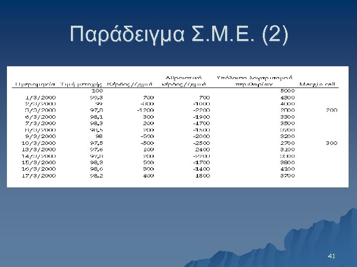 Παράδειγμα Σ. Μ. Ε. (2) 41 