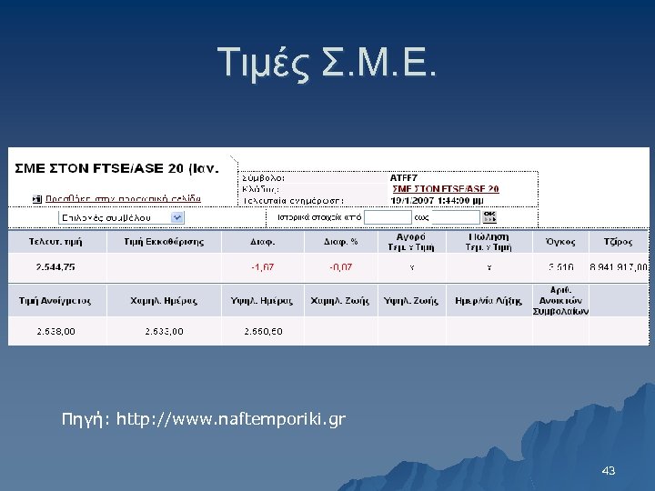 Τιμές Σ. Μ. Ε. Πηγή: http: //www. naftemporiki. gr 43 