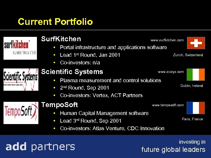 Current Portfolio Surf. Kitchen www. surfkitchen. com • Portal infrastructure and applications software •