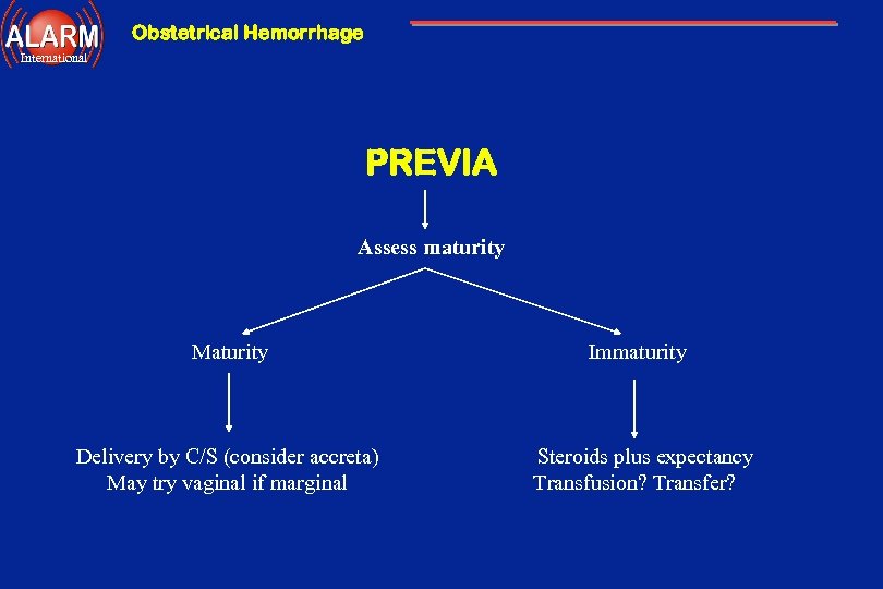 Obstetrical Hemorrhage International PREVIA Assess maturity Maturity Immaturity Delivery by C/S (consider accreta) May