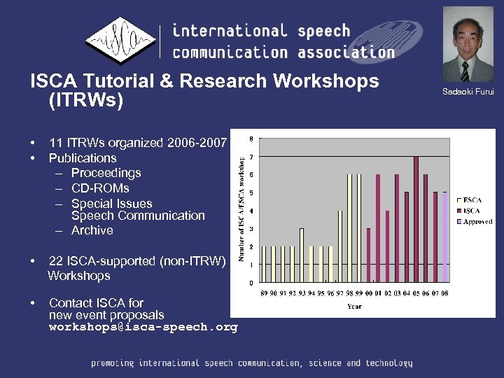 ISCA Tutorial & Research Workshops (ITRWs) • • 11 ITRWs organized 2006 -2007 Publications
