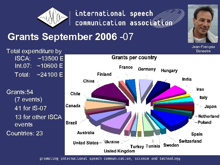 Grants September 2006 -07 Total expenditure by ISCA: ~13500 E Int. 07: ~10600 E