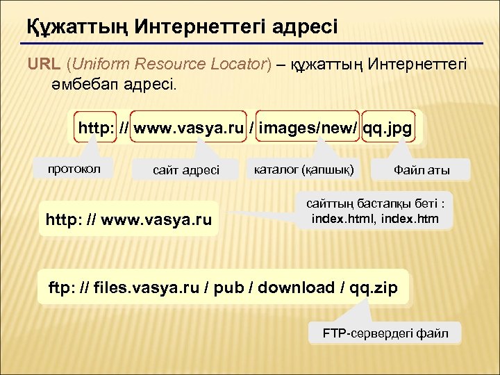 Url форма