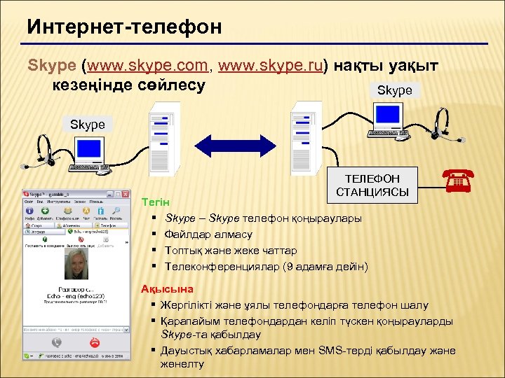 Интернет-телефон Skype (www. skype. com, www. skype. ru) нақты уақыт кезеңінде сөйлесу Skype ТЕЛЕФОН