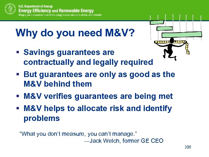 Why do you need M&V? § Savings guarantees are contractually and legally required §