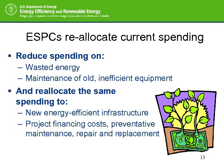 ESPCs re-allocate current spending § Reduce spending on: – Wasted energy – Maintenance of