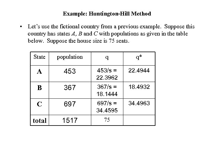 Example: Huntington-Hill Method • Let’s use the fictional country from a previous example. Suppose