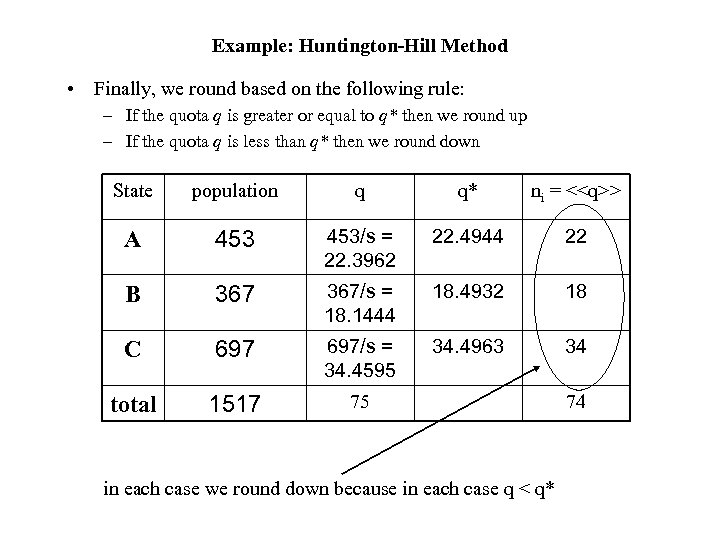 Example: Huntington-Hill Method • Finally, we round based on the following rule: – If