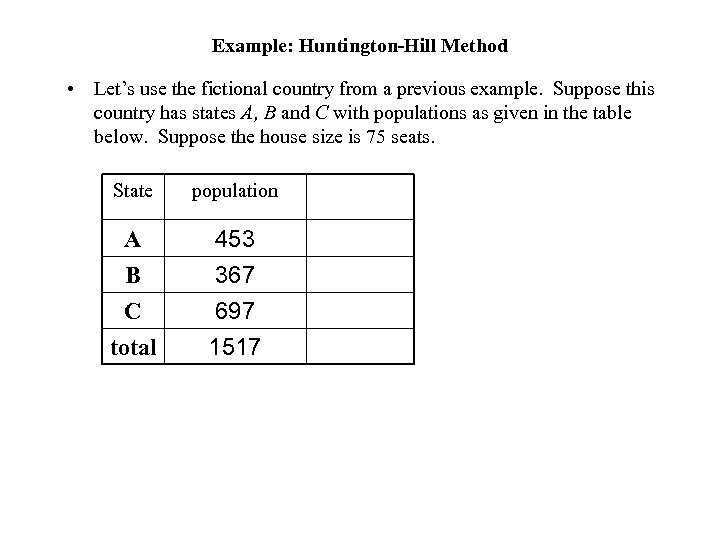 Example: Huntington-Hill Method • Let’s use the fictional country from a previous example. Suppose