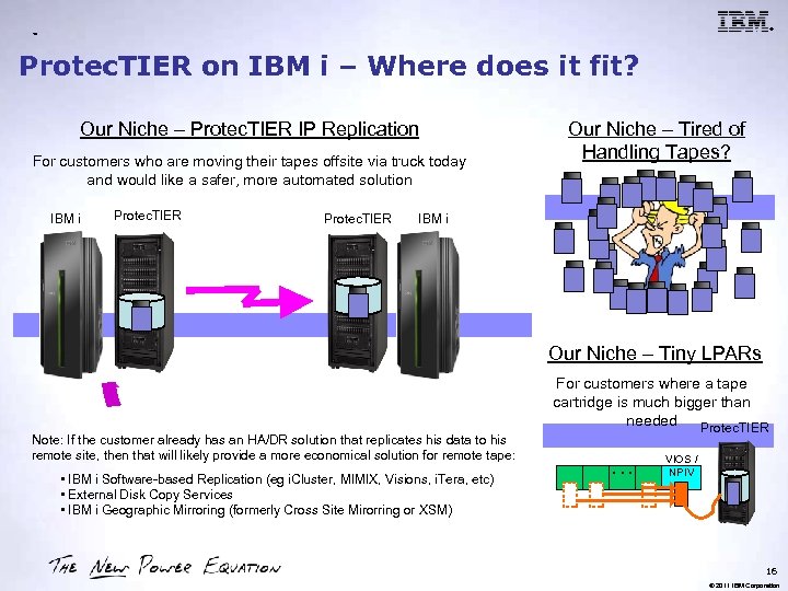 ® ™ Protec. TIER on IBM i – Where does it fit? Our Niche