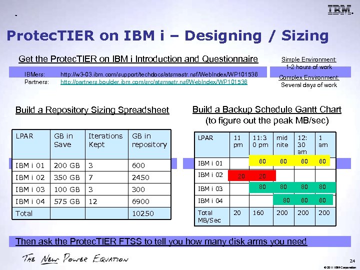 ® ™ Protec. TIER on IBM i – Designing / Sizing Get the Protec.