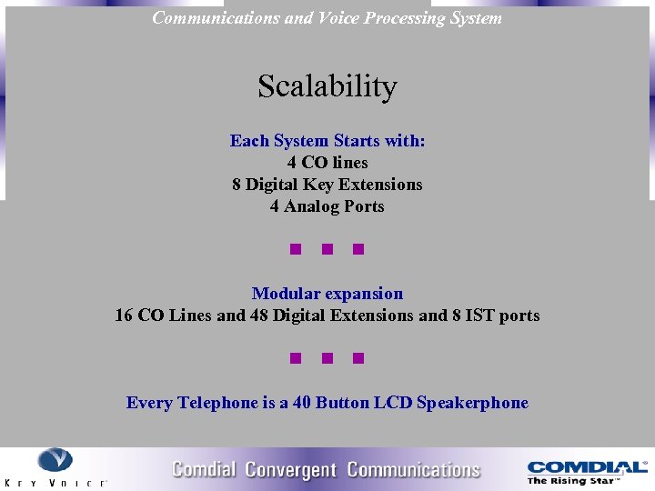 Communications and Voice Processing System Scalability Each System Starts with: 4 CO lines 8