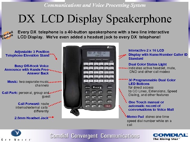 Communications and Voice Processing System DX LCD Display Speakerphone ard andure St eat F