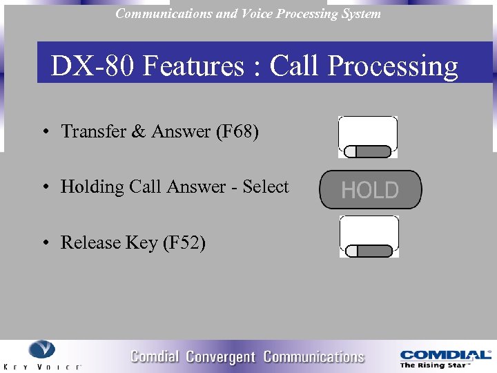 Communications and Voice Processing System DX 80 Features : Call Processing • Transfer &