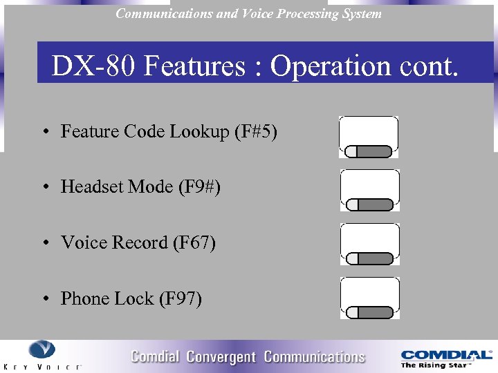 Communications and Voice Processing System DX 80 Features : Operation cont. • Feature Code