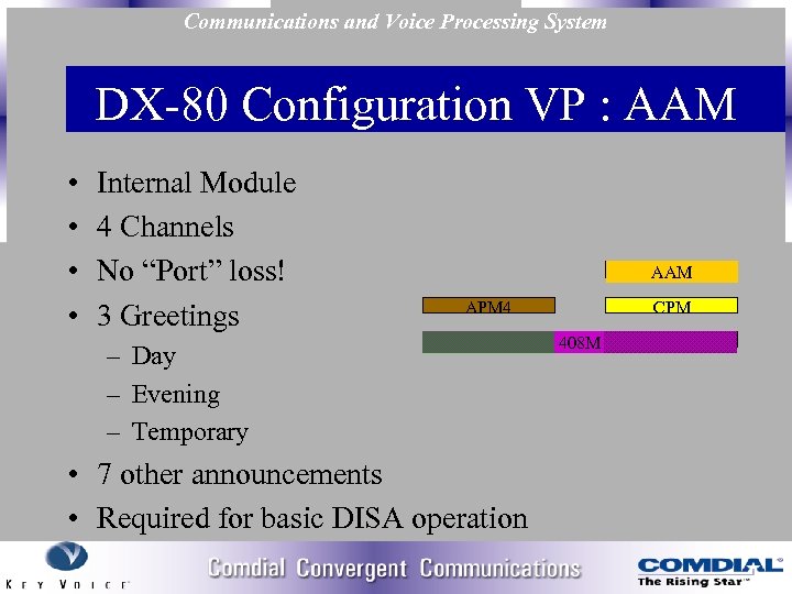 Communications and Voice Processing System DX 80 Configuration VP : AAM • • Internal