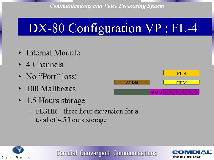 Communications and Voice Processing System DX 80 Configuration VP : FL 4 • •