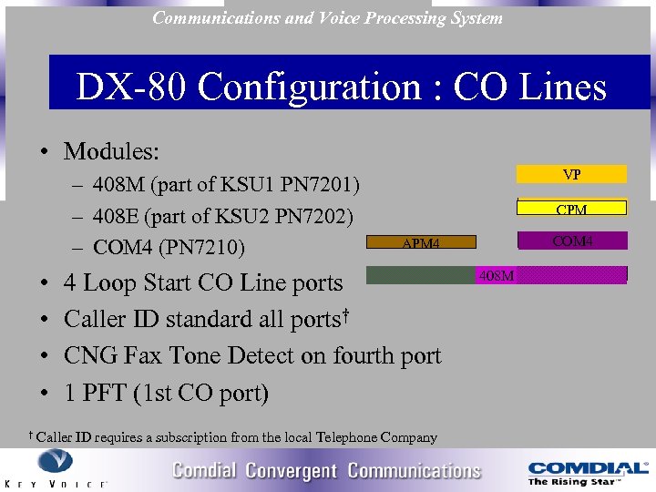 Communications and Voice Processing System DX 80 Configuration : CO Lines • Modules: –