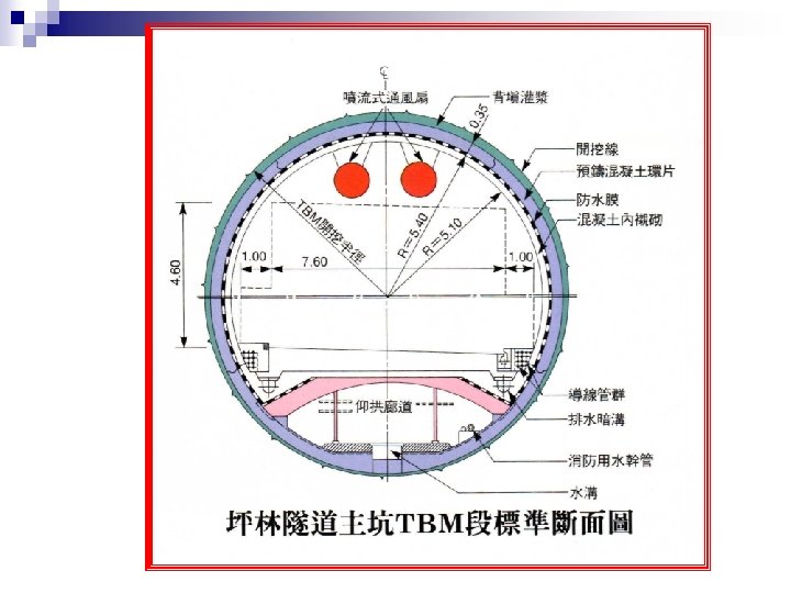 T B M 段 標 準 斷 面 圖 主 坑 