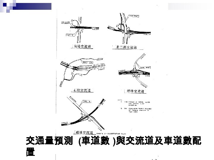 交通量預測 (車道數 )與交流道及車道數配 置 