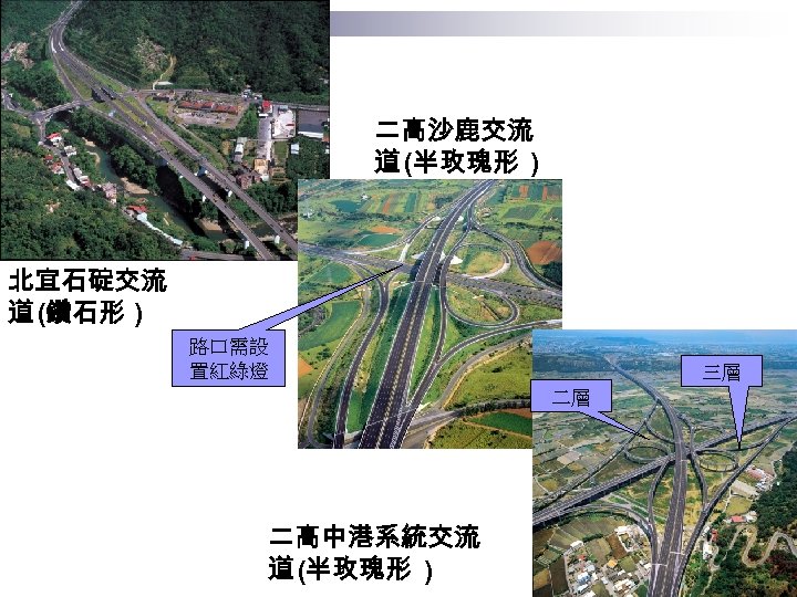 二高沙鹿交流 道 (半玫瑰形 ) 北宜石碇交流 道 (鑽石形 ) 路口需設 置紅綠燈 三層 二層 二高中港系統交流 道