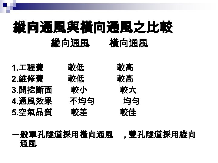 縱向通風與橫向通風之比較 　 　　　　　 縱向通風 　 橫向通風 1. 程費　　　 較低 　　　 較高　 2. 維修費　　　 較低