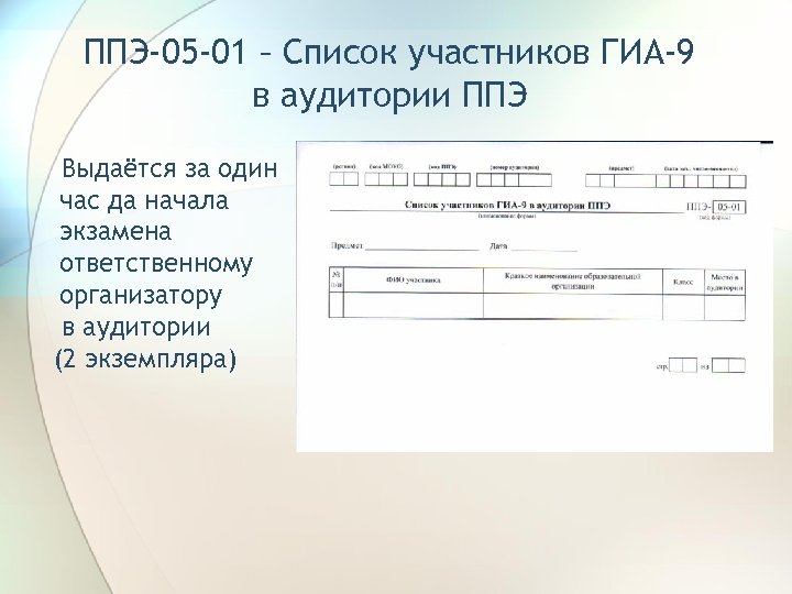 Ппэ 05 01 список участников экзамена