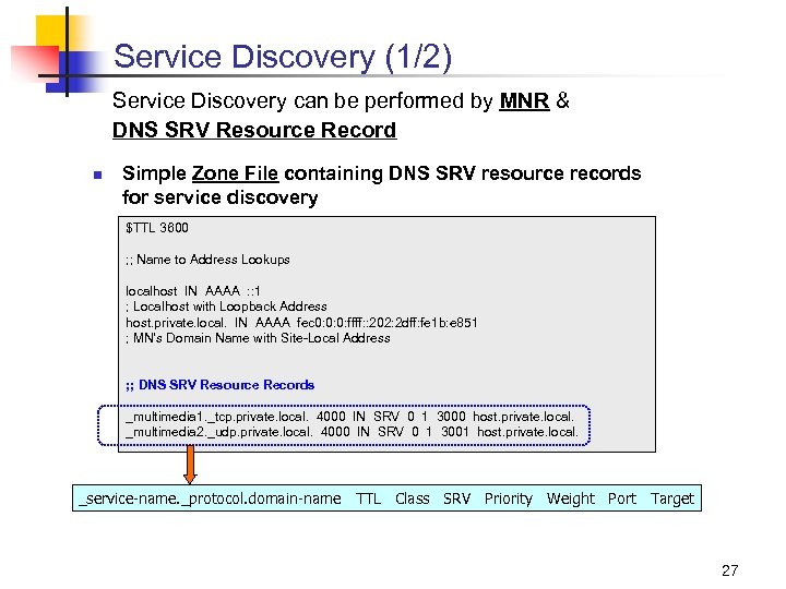 Service Discovery (1/2) Service Discovery can be performed by MNR & DNS SRV Resource