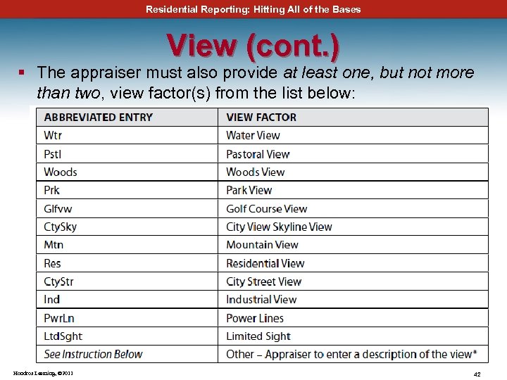 Residential Reporting: Hitting All of the Bases View (cont. ) § The appraiser must