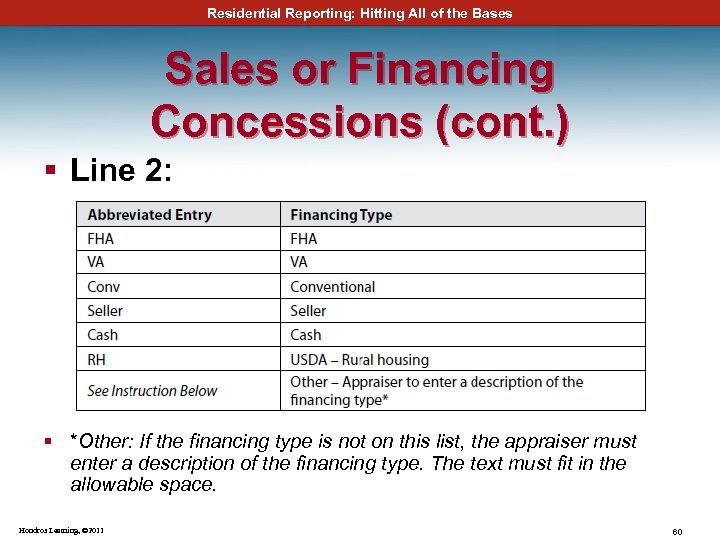 Residential Reporting: Hitting All of the Bases Sales or Financing Concessions (cont. ) §