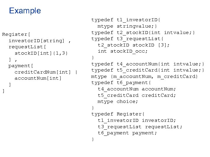 Example Register[ investor. ID[string] , request. List[ stock. ID[int]{1, 3} ] , payment[ credit.