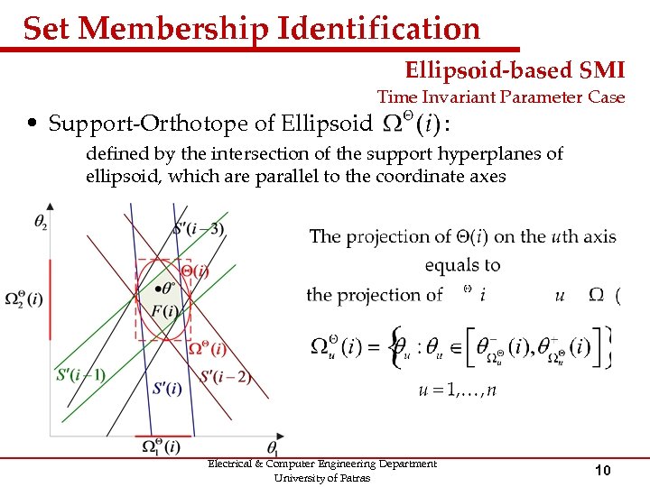 Set Membership Identification Ellipsoid-based SMI • Support-Orthotope of Ellipsoid Time Invariant Parameter Case :