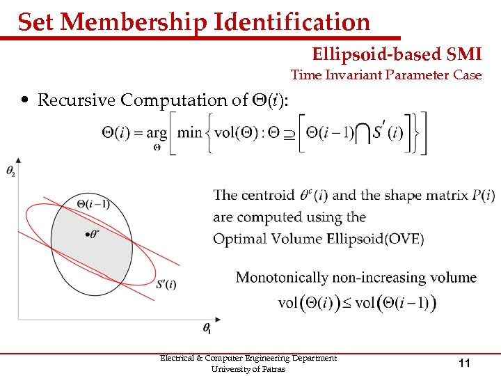 Set Membership Identification Ellipsoid-based SMI Time Invariant Parameter Case • Recursive Computation of Θ(i):