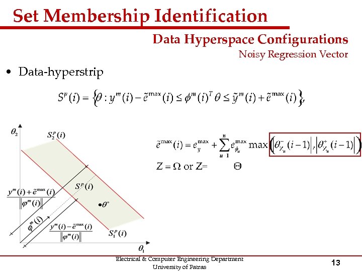 Set Membership Identification Data Hyperspace Configurations Noisy Regression Vector • Data-hyperstrip Electrical & Computer