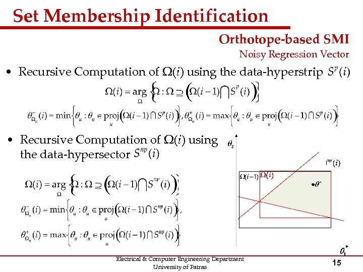 Set Membership Identification Orthotope-based SMI Noisy Regression Vector • Recursive Computation of Ω(i) using